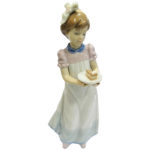 食器_リヤドロ_陶磁器